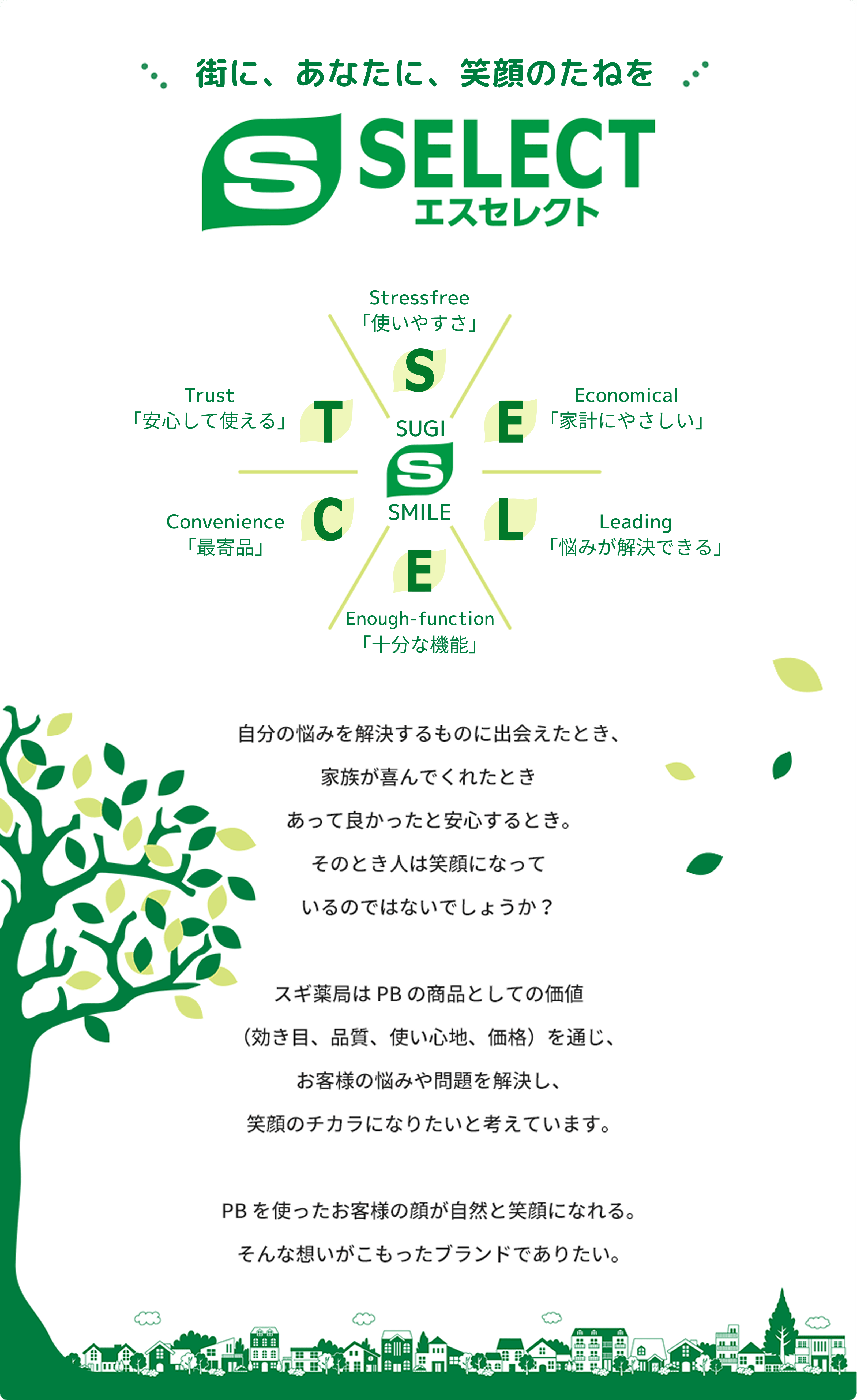街に、あなたに、笑顔のたねを S SELECT（エスセレクト）