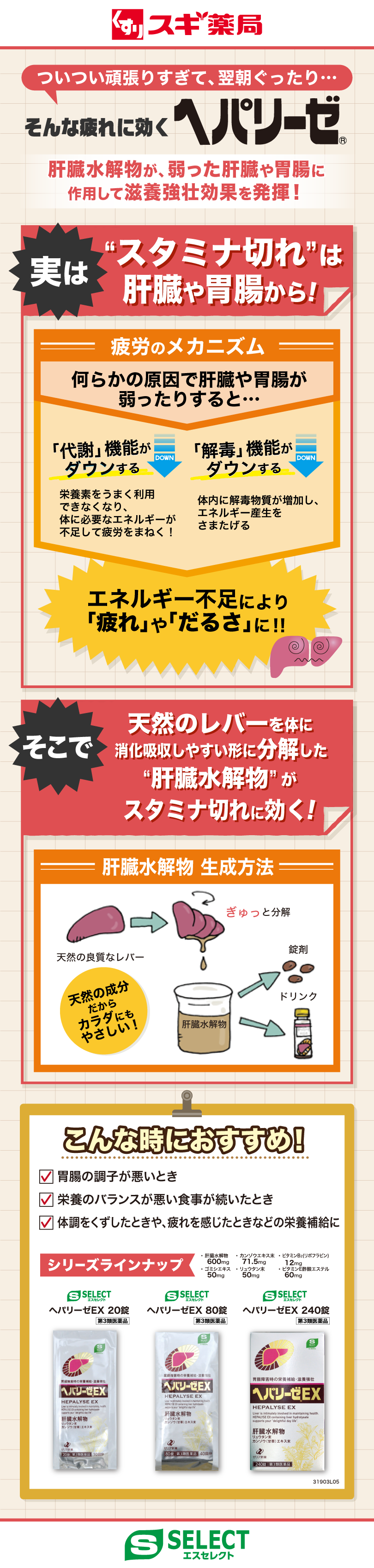ついつい頑張りすぎて、翌朝ぐったり... そんな疲れに効くヘパリーゼ 肝臓水解物が、弱った肝臓や胃腸に作用して滋養強壮効果を発揮！