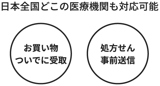 main-support