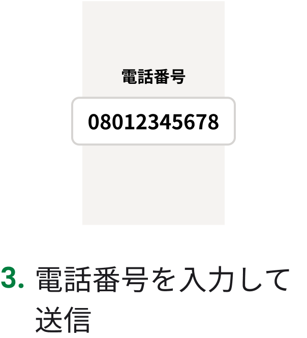 3 電話番号を入力して送信