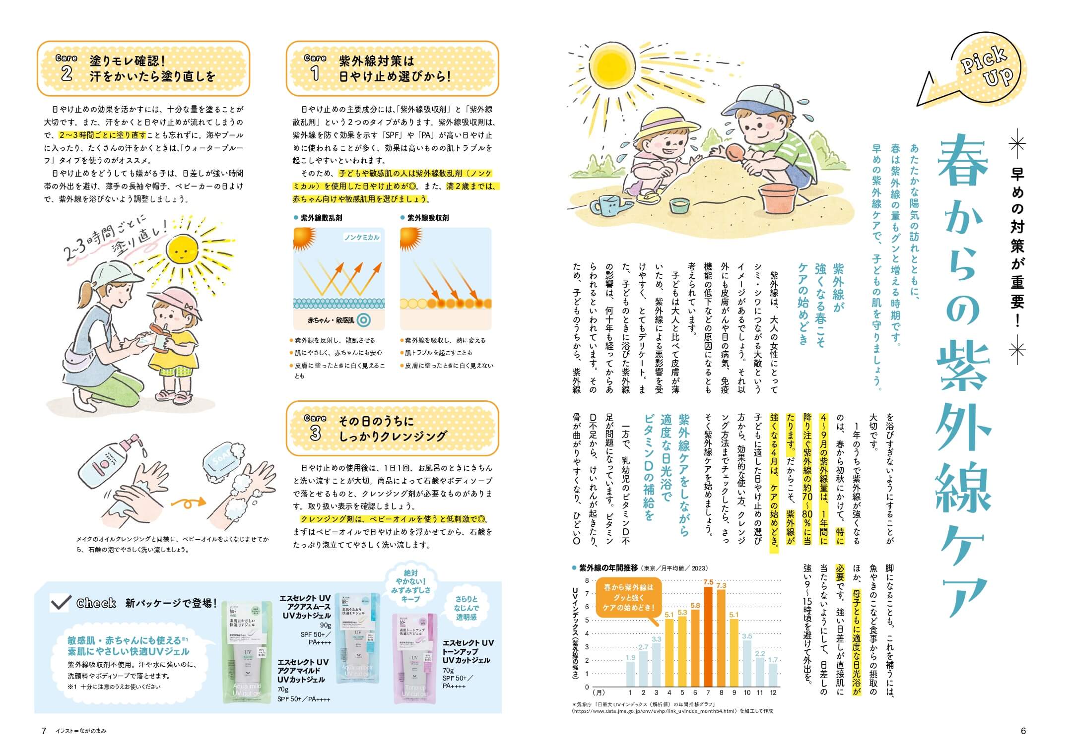 春からの紫外線ケア