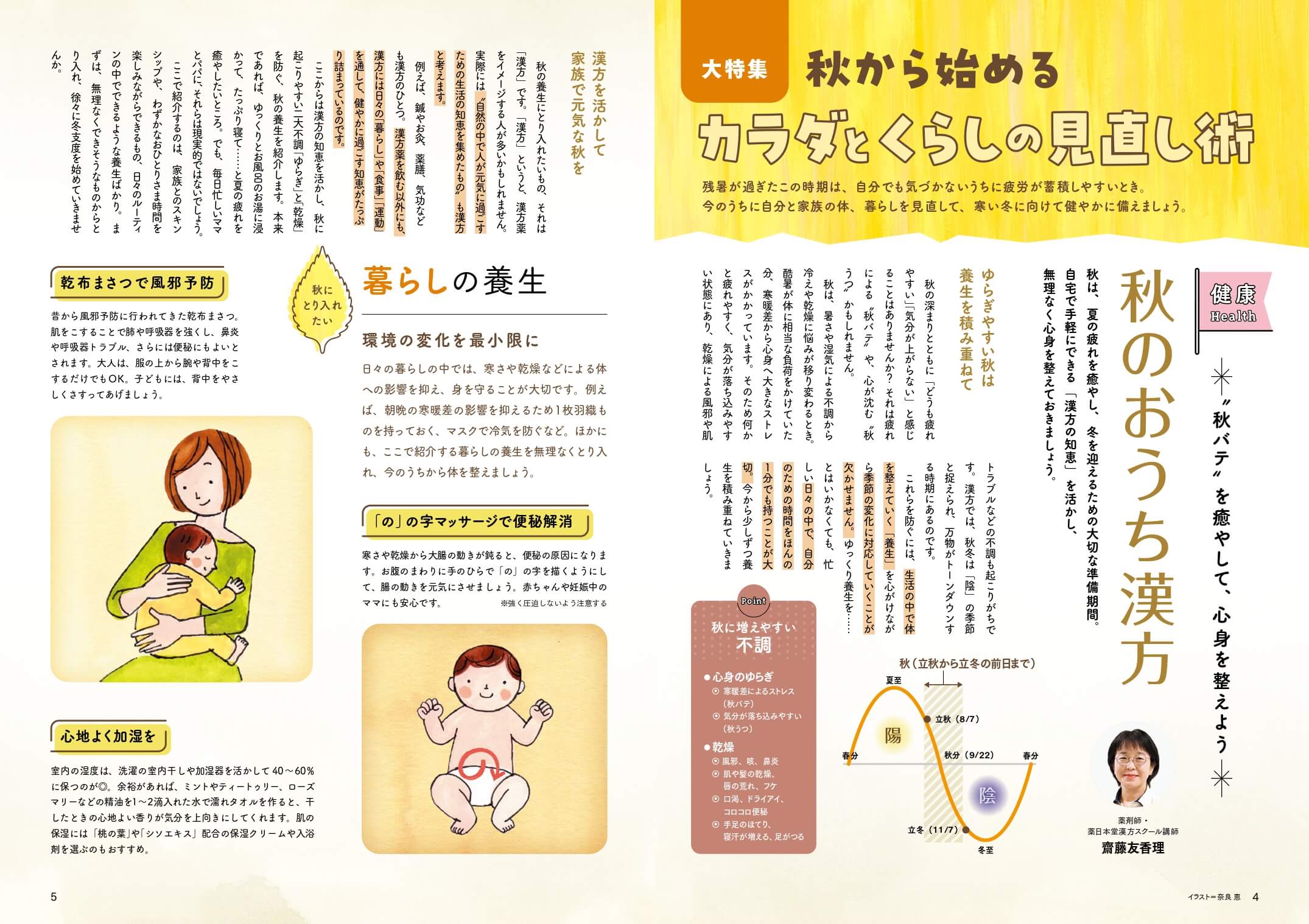 カラダとくらしの見直し術