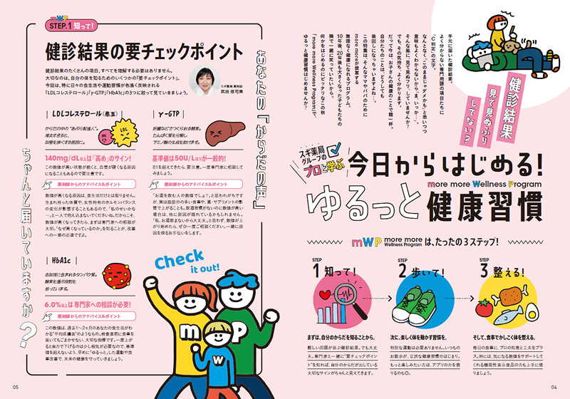 今日からはじめる！ゆるっと健康習慣