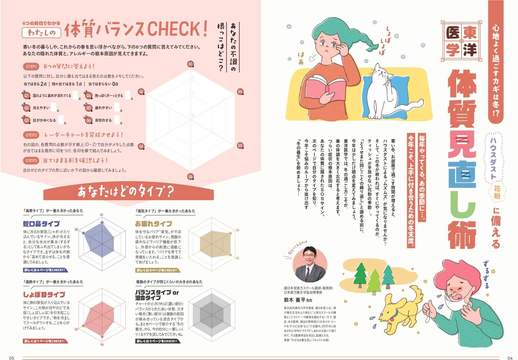 東洋医学 体質見直し術